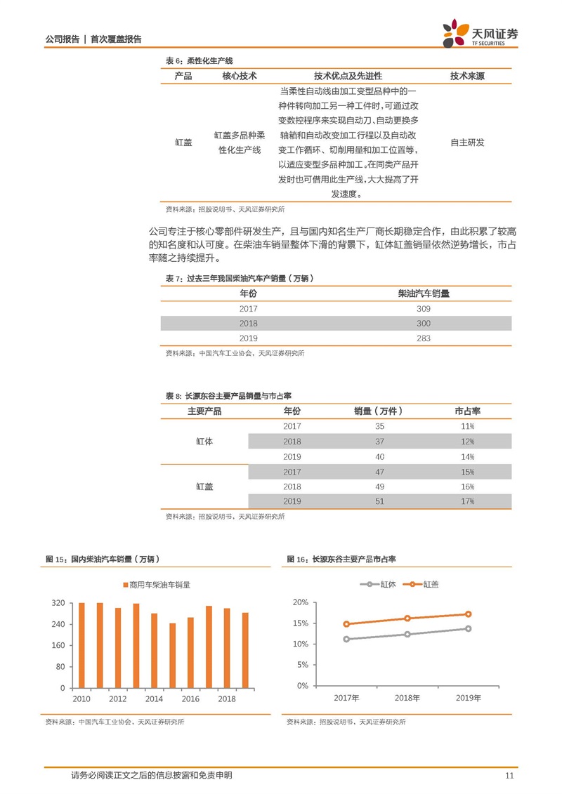 天风证券：康明斯核心供应商，缸体缸盖隐形冠军
